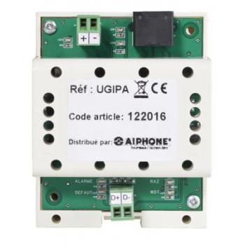  Interface ip modulaire pour un 