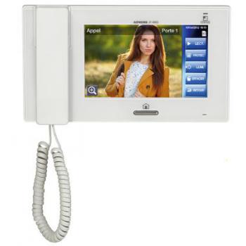  Moniteur matre, boucle magnt 