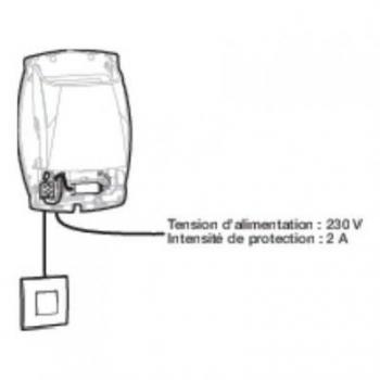  INTERFACE 230VAC/9VDC CURVE 