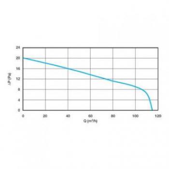  EXTRACTEUR DESIGN 100 T 