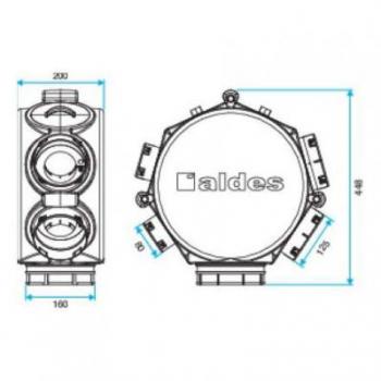  CET B200-FAN T.FLOW HYGRO+ 