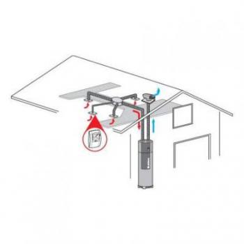  CET B100-FAN T.FLOW NANO 