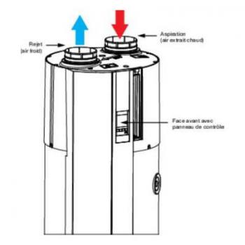  CET B100-FAN T.FLOW NANO 