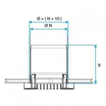  TERMINAL BIM2 320 BLANC D200 