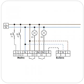  PD4-M-2C-DUO-AP 