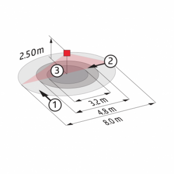  10x BL-2-FP 