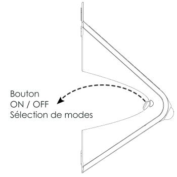  Applique solaire blanc 500Lm 