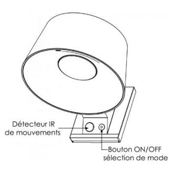  Applique solaire Retro 