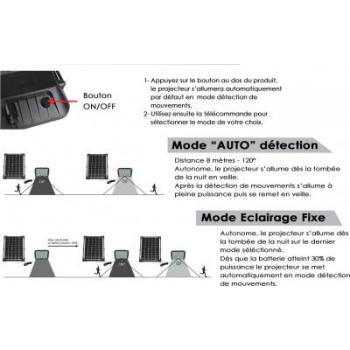  Projecteur solaire 