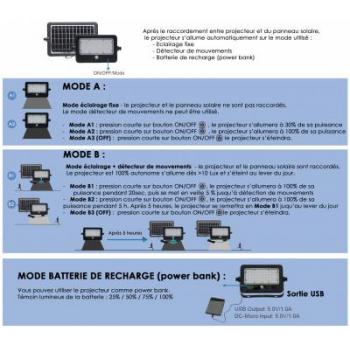  projec solaire detection 10w 