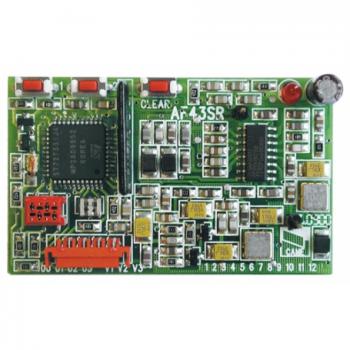  Carte radio frequence 