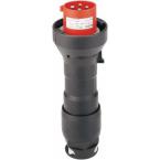  Fiche 32A-3P+T-380/415V 