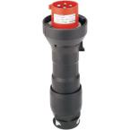  Fiche 32A-3P+N+T-380/415V 