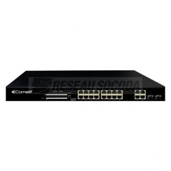  Switch, 16 ports + 2 GE RJ45 + 