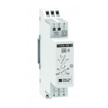  TYXIA 4910 recepteur modulaire 