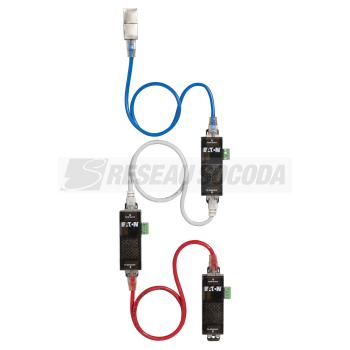  Sonde environmental Monitoring 