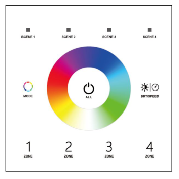  LC1142 COMMANDE MURALE 