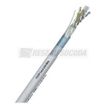  F/UTP (FTP) 2X4P CAT.6 SH TGL 