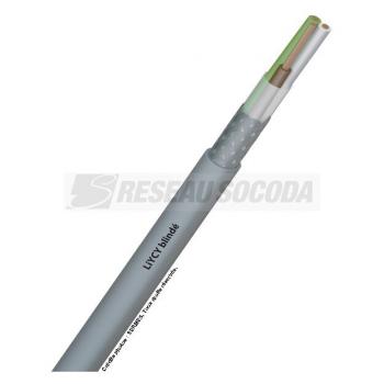 LIYCY 2X1,5 TGL 