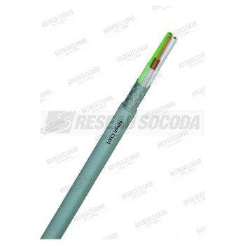  LIYCY 7X0,75 TGL 