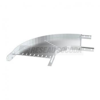  COUDE 90 155 BRN35 R150 Z275 