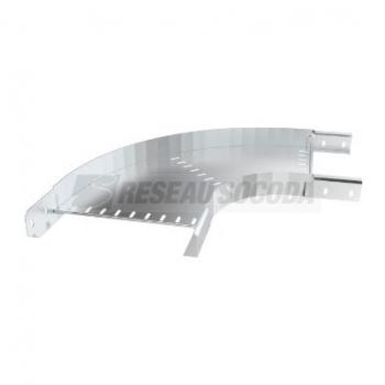 COUDE 90 95 BRN50 R150 Z275 