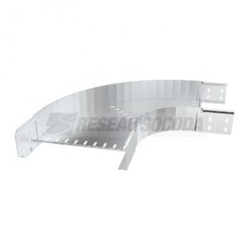  COUDE 90 155 BRN80 R150 Z275 