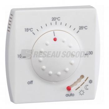  Thermostat semi-encastre FP 