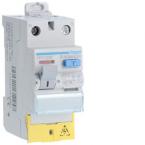  **ID 2P 25A 300mA AC borne dc 