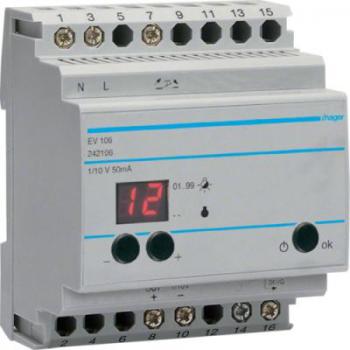  **Tlvariateur pilote 1-10V 