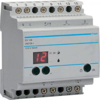  **Tlvariat pilote 1-10V affi 