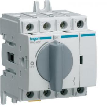  Inter coupure appar 4P 20A 