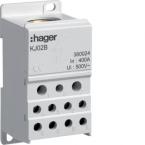  Bloc repartition unip 400A 