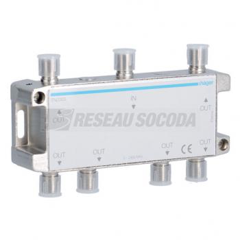  Repart. TV  6 sorties COAX 