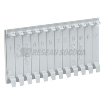  Obturateurs bande 6M RAL 7035 