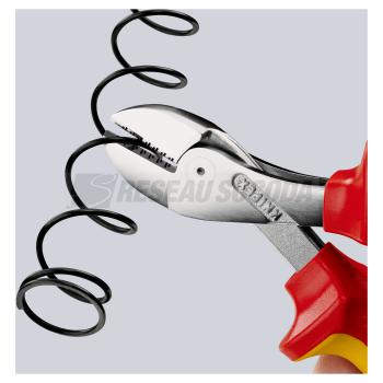 Pince coupante de ct X-Cutr 
