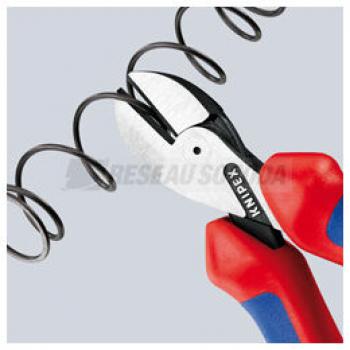  Pince coupante de ct X-Cutr 