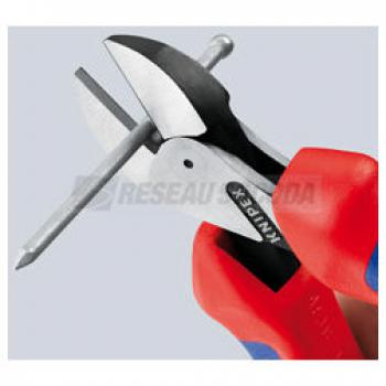 Pince coupante de ct X-Cutr 