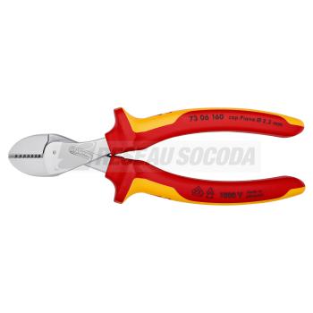  Pince coupante de ct X-Cutr 