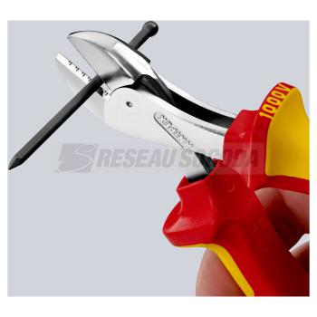  Pince coupante de ct X-Cutr 