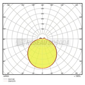  FACADE SPOT 8W/3000K GR 