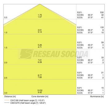  FACADE SPOT 8W/3000K BL 