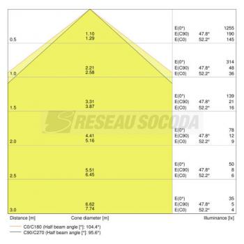  FACADE EDGE 12W/3000K GR 