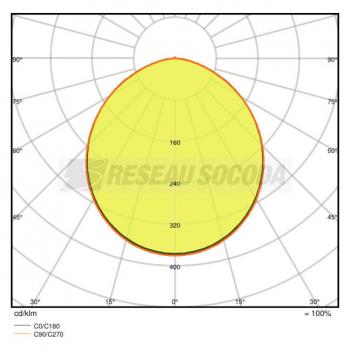  DL SLIM ROND 105 6W 3000K 