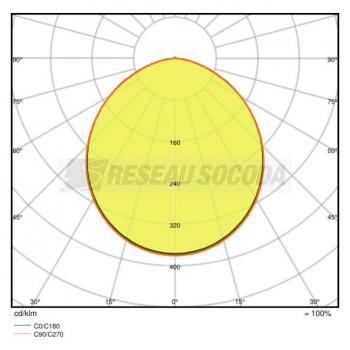 DL SLIM ROND 105 6W 4000K 