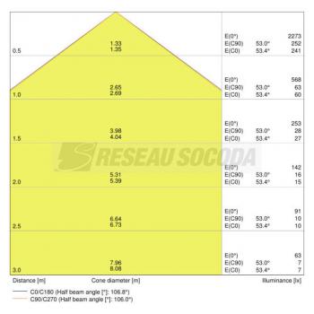  DL SLIM ROND 210 18W 4000K 