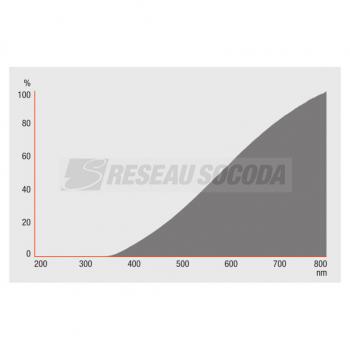  **OSR HALOSTARLITE 20W G4 