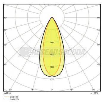  SPOT MULTI 1x30W/3000K 38 