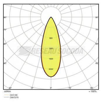  SPOT MULTI 1x30W/4000K 38 