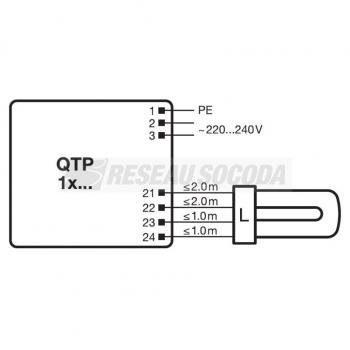  QTP-T/E 1X18 2X18 220-240 